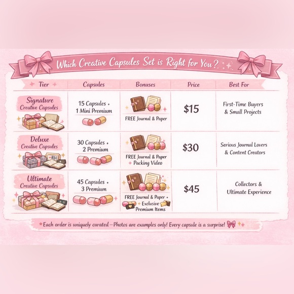 Ultimate Creative Capsules Order - Picture 5 of 5